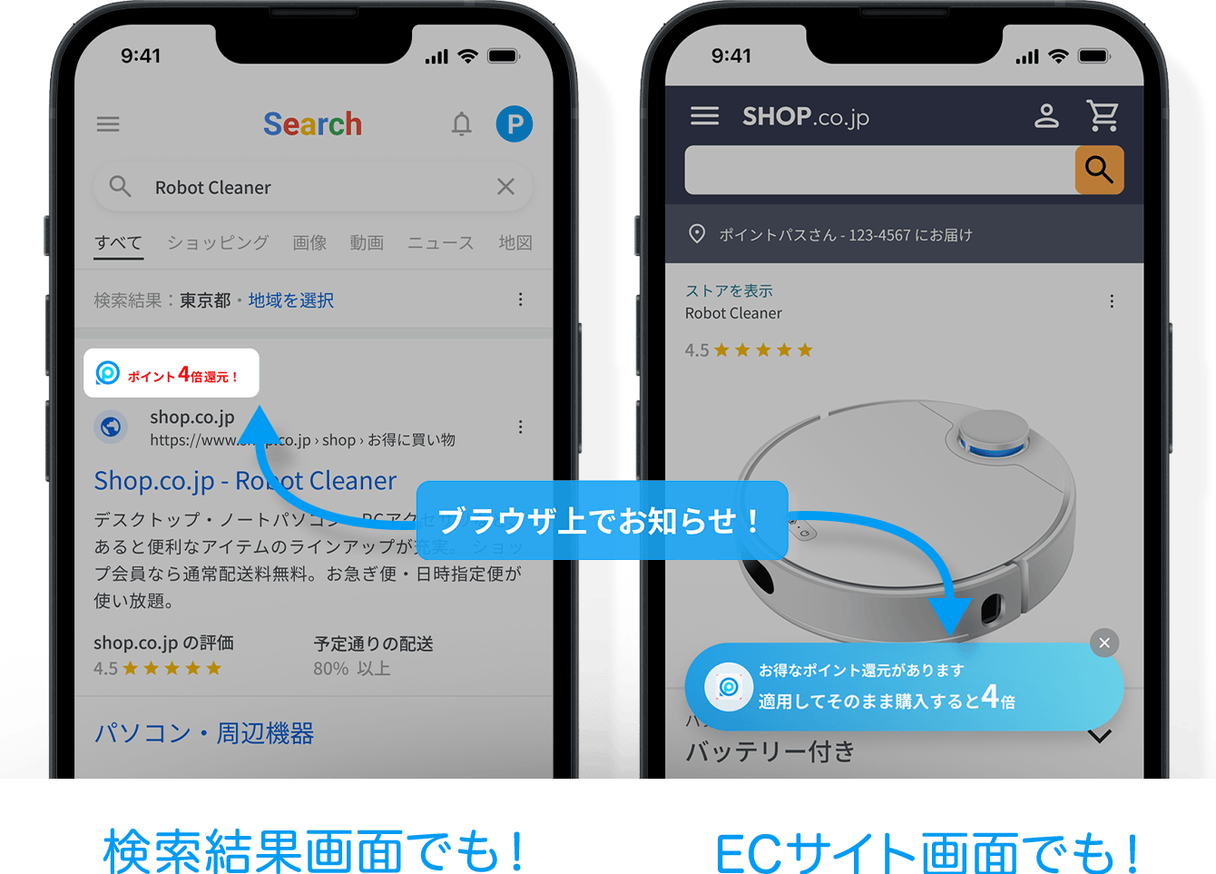 検索結果画面でも！ECサイト画面でも！ブラウザ上でお知らせ！